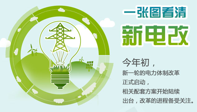 下調電價 電供暖將越來越便宜 下調電價 電供暖將越來越便宜